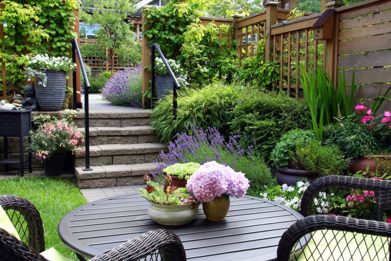 Landscaping and Outdoor Service Companies